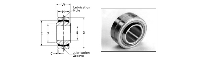 GE220-UK-2RS