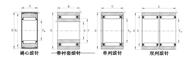 NKI28/30-XL